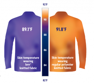 cooling fabric