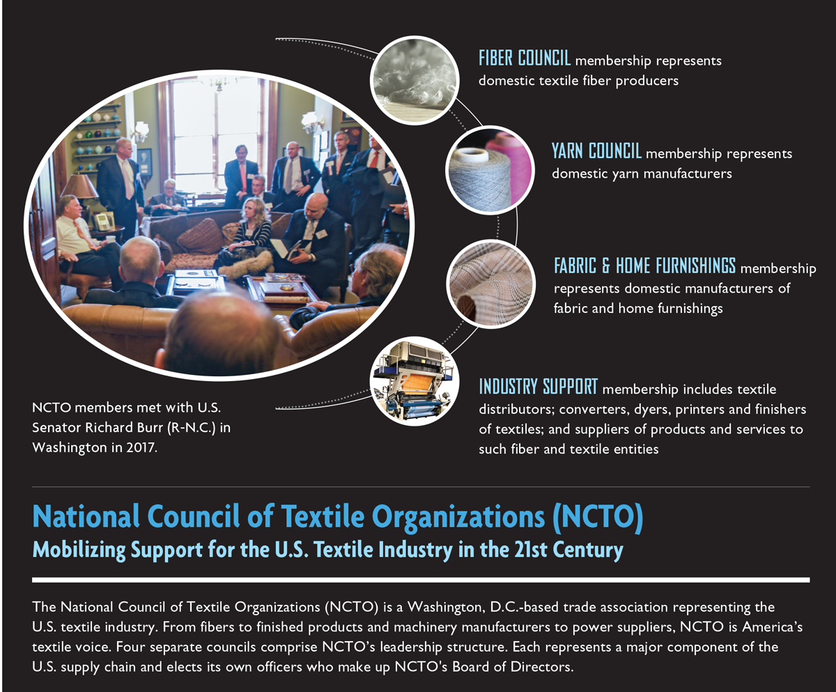 Ncto Council Roundtable Challenges Opportunities For The U S Textile Industry Textile World