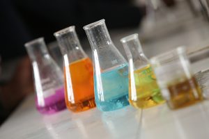 Textile Chemicals Market 01