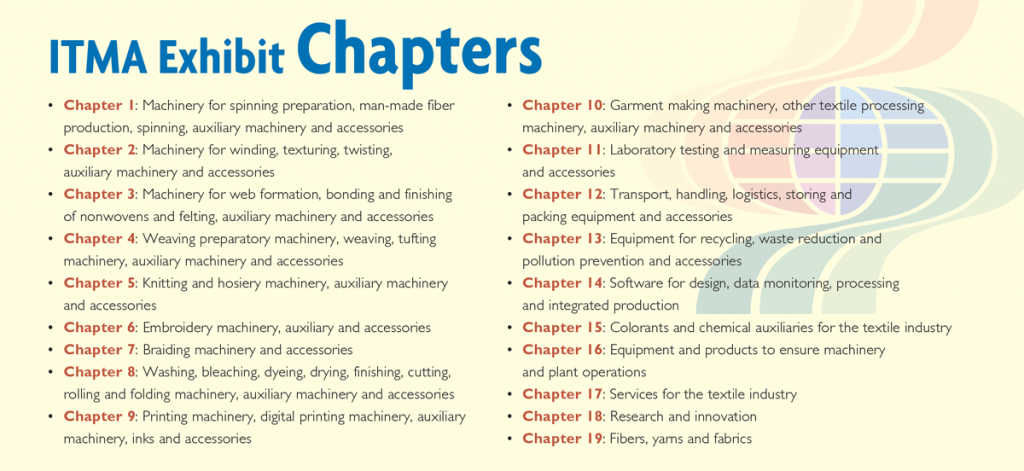 ITMA Chapters