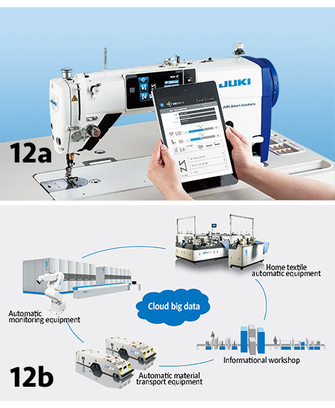 JUKI Industrial Sewing Machines, Industrial Apparel, Non-Apparel, and  Digital Machines, Industrial Sewing Machines