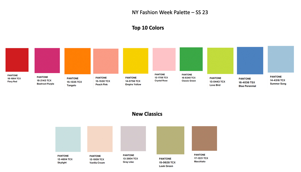 PantoneNYFWpalette SS23 