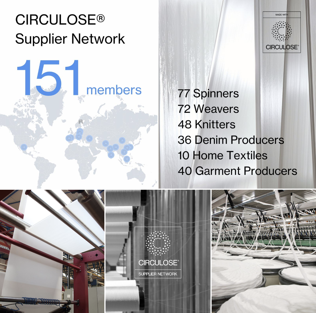 Renewcell's CIRCULOSE® Supplier Network Increases To 151 Partners