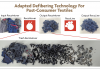 From Textile Waste To Spinnable Fiber: Why Classification Comes First